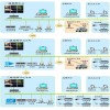VC3-HD高清綜合視頻指揮調(diào)度平臺(tái)