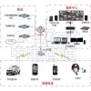法院執(zhí)行指揮中心解決方案